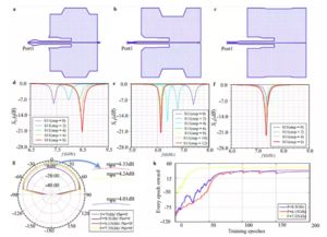AI赋能微波集成电路设计 技术革新与工程师角色的再定义